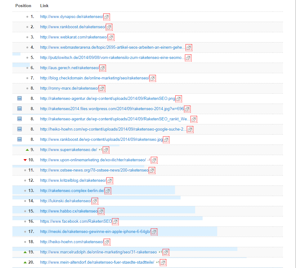 RaketenSEO Top20 08.09.2014